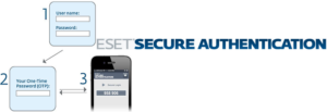ESET-Releases-Two-Factor-Authentication-Solution