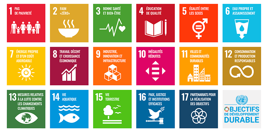 developpement_durable_UNESCO